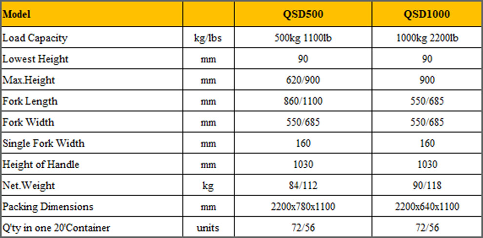 QSD scissor type stacker specification